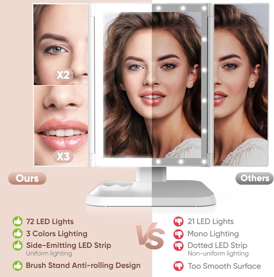 LumiGlora™ – Opklapbare LED-spiegel met 3 panelen voor een nauwkeurige en perfecte make-up [50% Korting]
