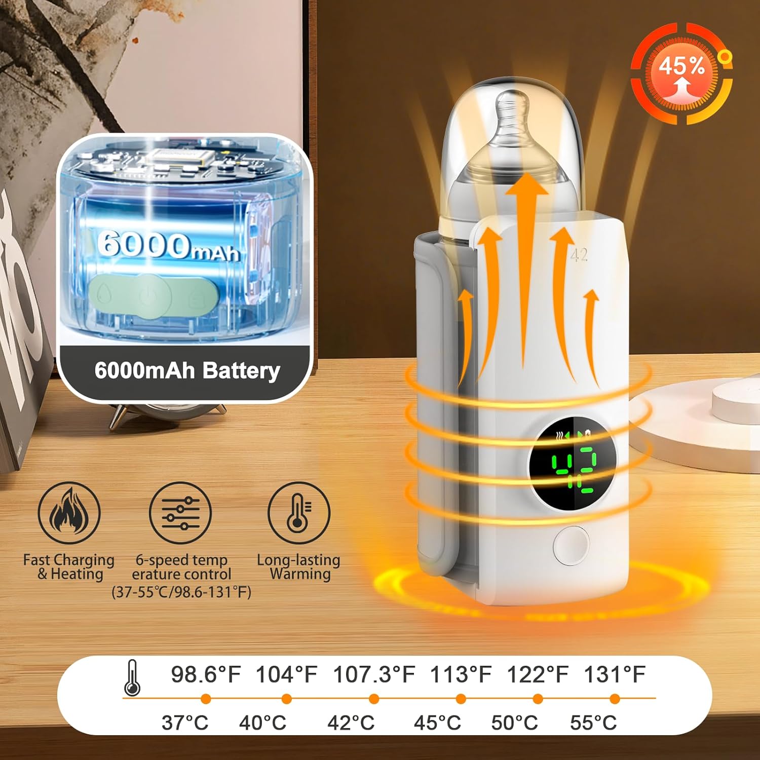 LactiTech™ – Draagbare babyflessen­verwarmer voor snel & veilig opwarmen van melk onderweg [50% Korting]