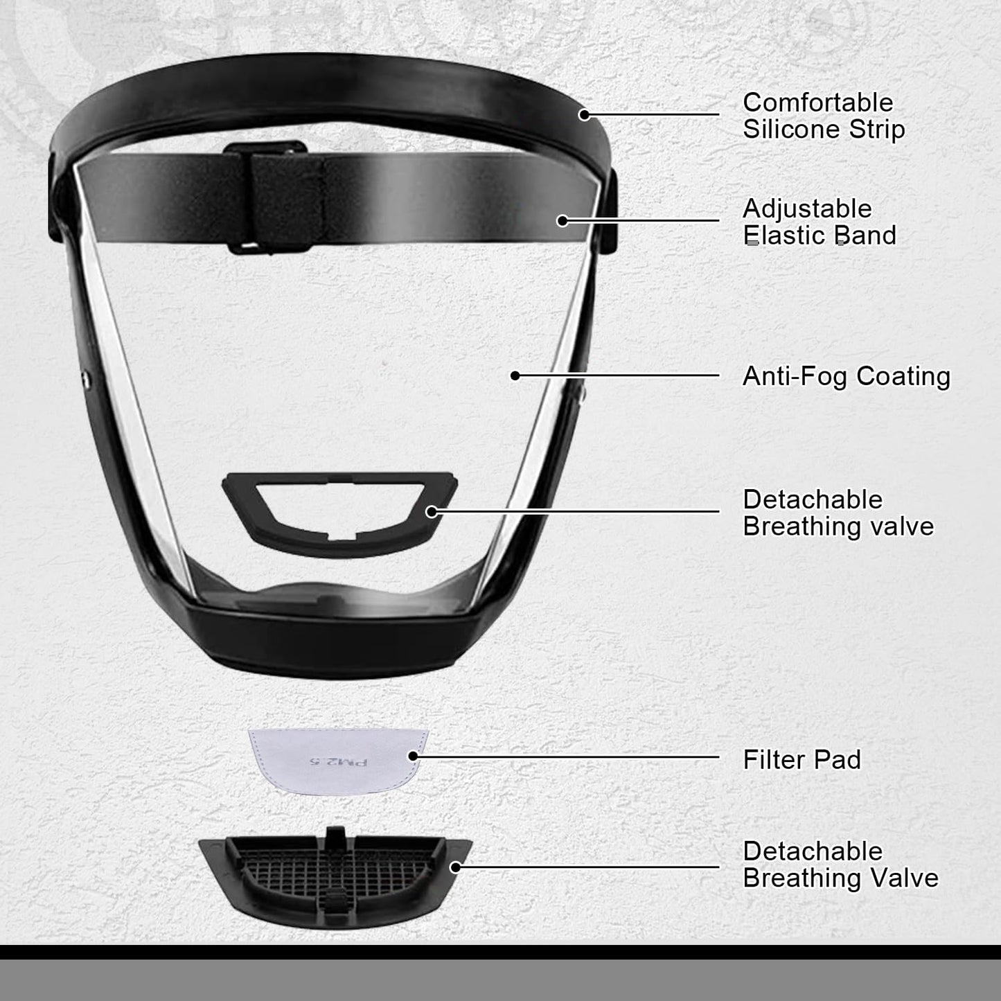 DefentShield™ – Volledige Gezichtsbescherming voor Jouw Gemoedsrust [50% Korting]