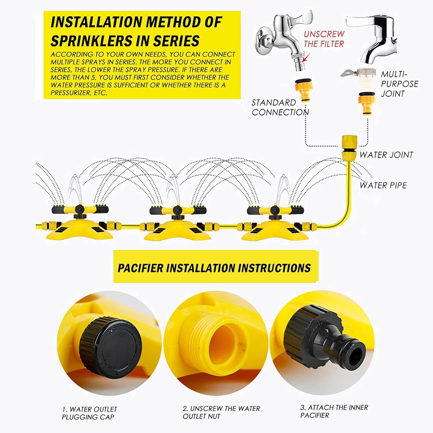 YardSpray™ – 360° Tuinsproeier voor Gazon & Bloembedden