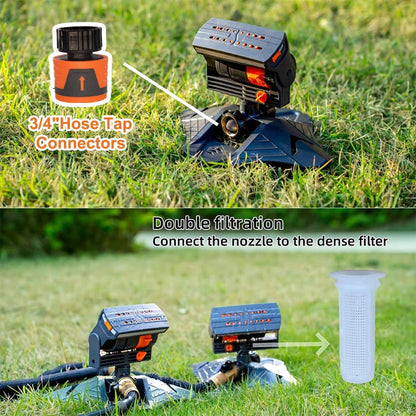 AquaVerde™ – Oscillerende Grasbesproeier met 16 sproeikoppen voor gelijkmatige beregening [50% Korting]