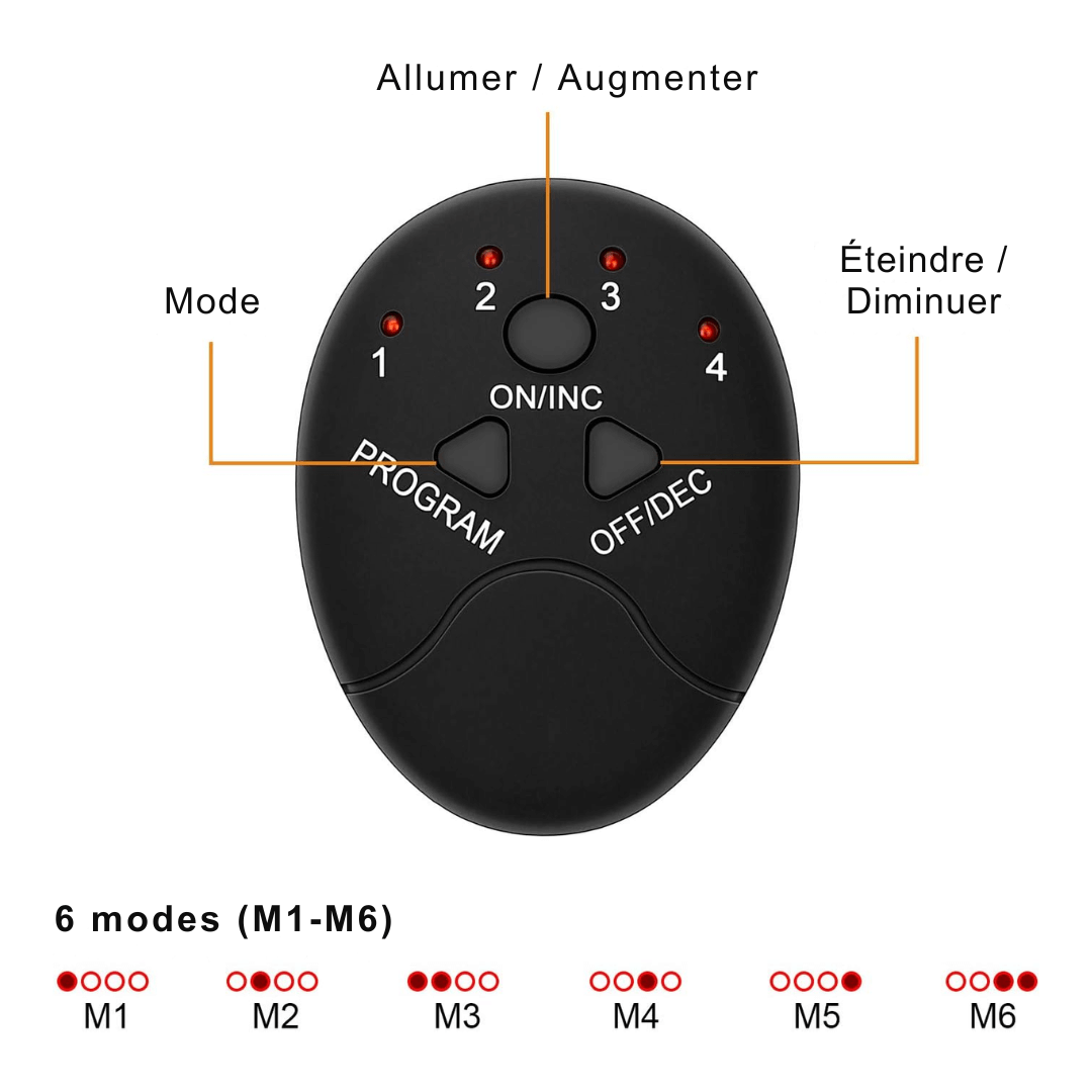 ElectroFit™ - Ontwaak je innerlijke welzijn [50% Korting]
