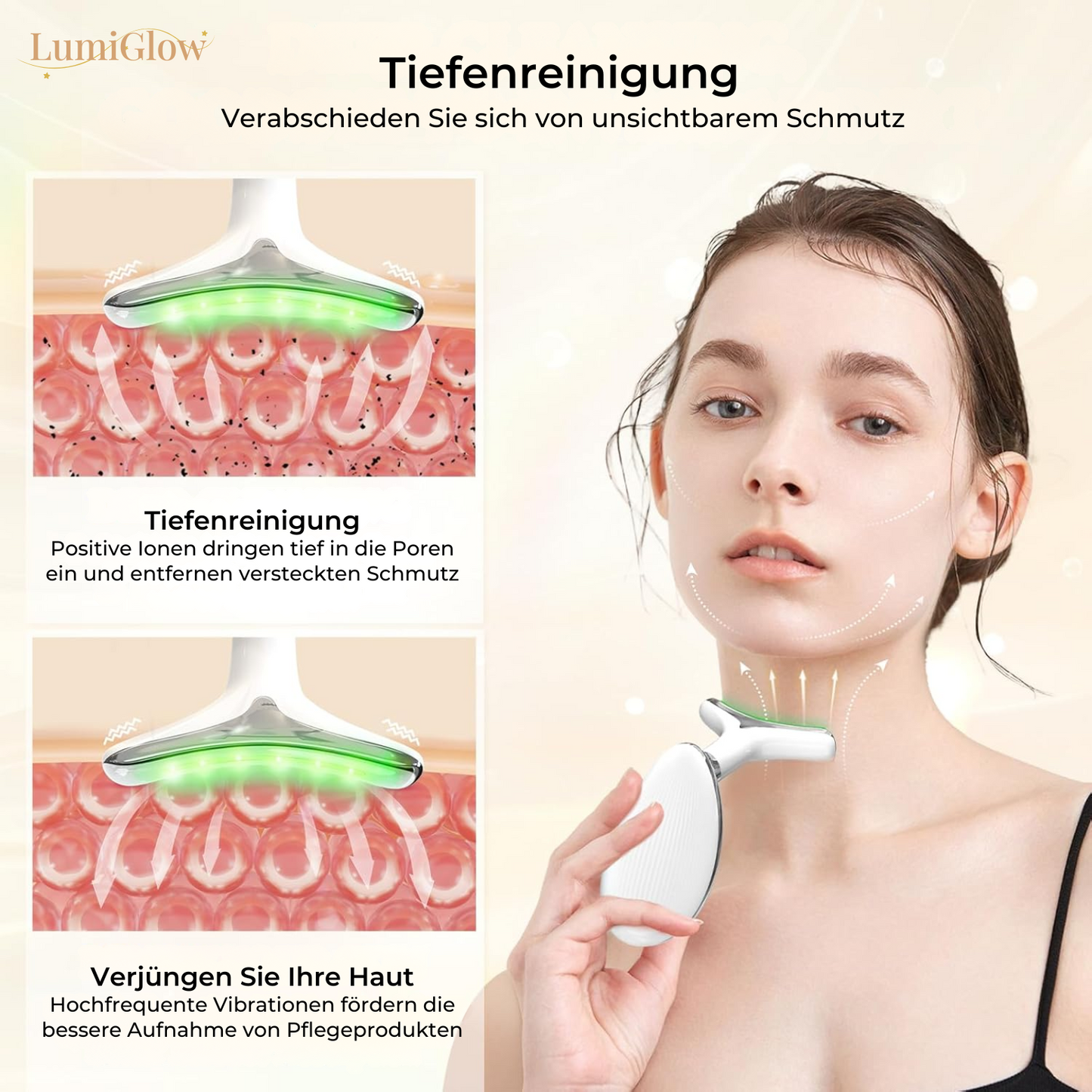 LumiGlow – EMS Anti-Rimpel Apparaat met LED-lichttherapie & Warmtefunctie