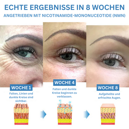 GlowLift™ – Oogverzorging voor direct stralende, jeugdige en frisse ogen [1 + 1 Gratis]