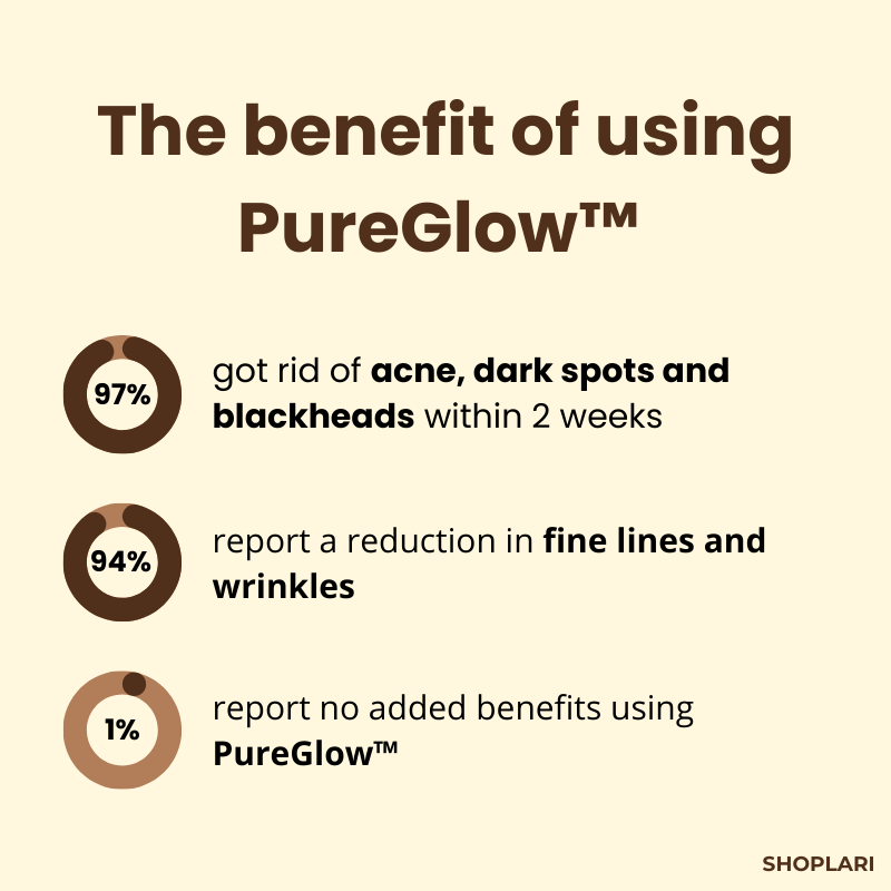 PureGlow™ – Zwarte thee & ginseng tegen acne, rimpels & onzuiverheden voor een stralende huid [1 + 1 Gratis]