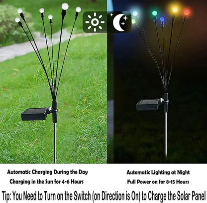 GardenLamp – Magisch Glimwormjesslicht voor Uw Tuin [50% Korting]