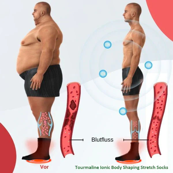 ShapeSocks™ – De ultieme truc om je gewichtsverlies te versnellen [1 + 1 Gratis]