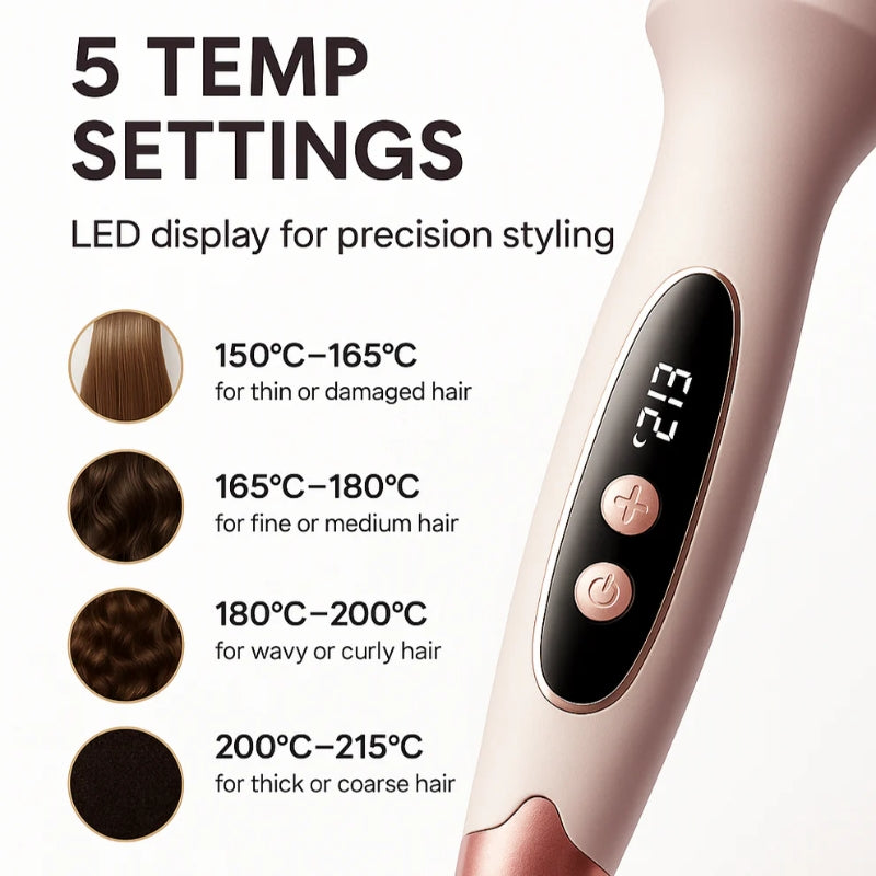 VolumeGlow™ – Professionele Volume-Styler met Ionen-Technologie
