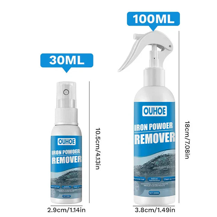 1 + 1 Gratis | CleanMax™ - roest gemakkelijk verwijderen [Laatste dag korting].