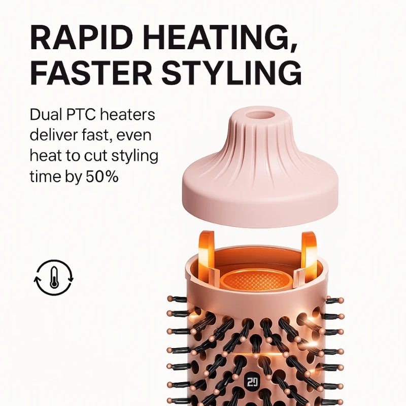 VolumeGlow™ – Professionele Volume-Styler met Ionen-Technologie