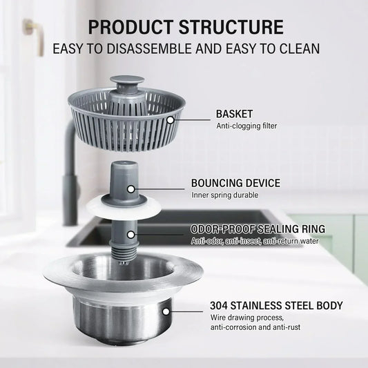 SinkStrain™ – Roestvrijstaal & ABS voor Anti-Verstopping & Geurbescherming [50% Korting]