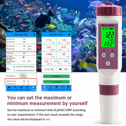 AquaSense – Waterkwaliteit nauwkeurig meten & controleren | 50% korting