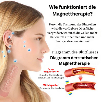 Acurani – Magnetische Therapie-Oorbellen voor Natuurlijke Lymfedrainage [1 + 1 Gratis]