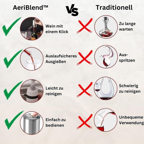 AeriBlend™ - 3-in-1 wijn beluchter, opslag en dispenser [50% Korting]