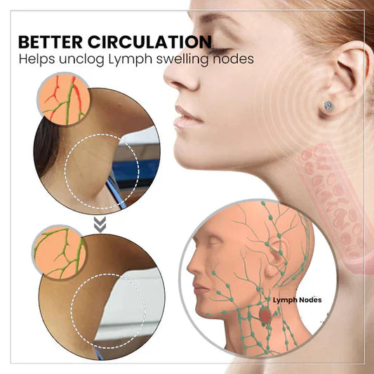 Acurani™ – Magnetologie Lymfiteit Germanium Armband voor Gezondheid en Welzijn [1 + 1 Gratis]