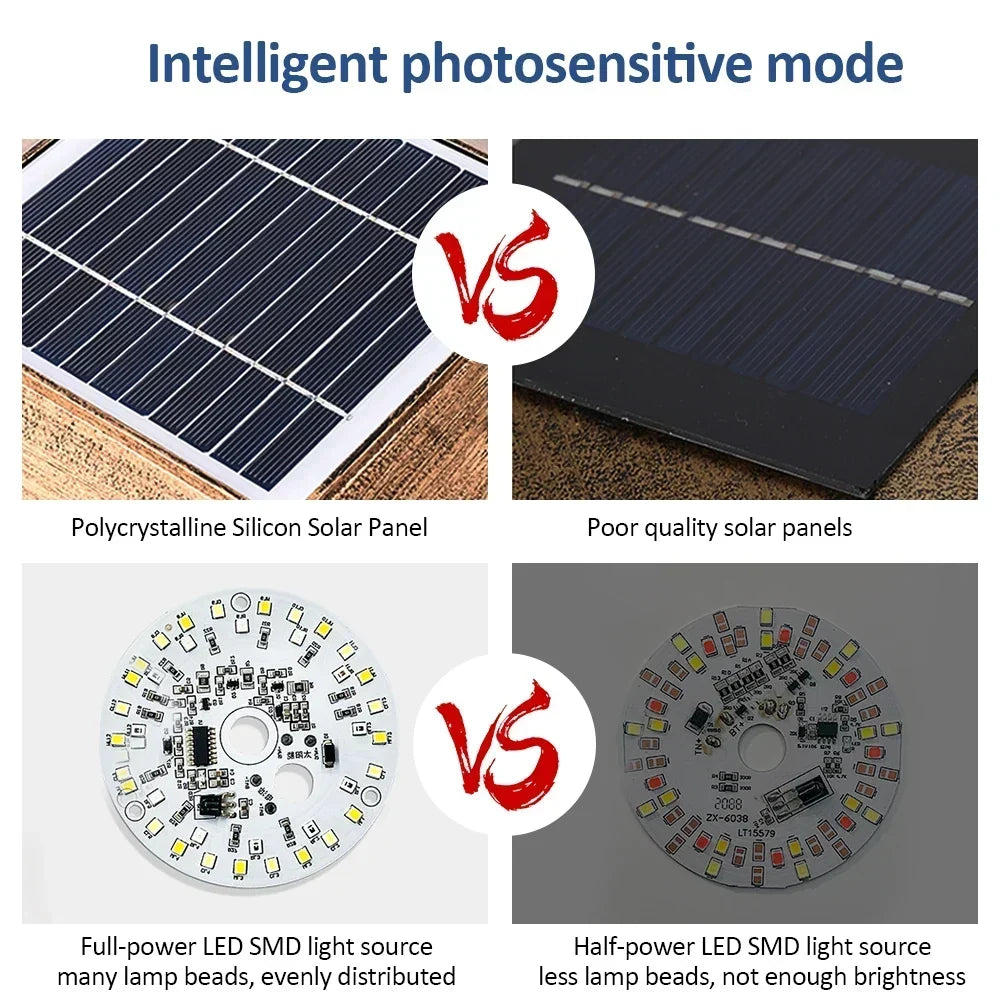 PostGlow – Sfeervolle Solarverlichting voor uw Buitenruimte | 50% Korting