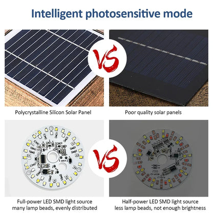 PostGlow – Sfeervolle Solarverlichting voor uw Buitenruimte | 50% Korting