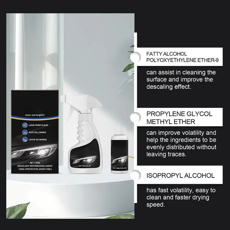 CarClean™ – Verwijdert vergeling en zorgt voor helder zicht [50% Korting]