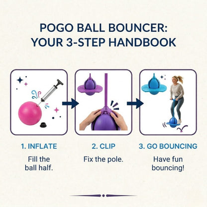 BounceCore™ – Balans-Hüpfball voor coördinatietraining, binnen en buiten tot 100 kg [50% Korting]