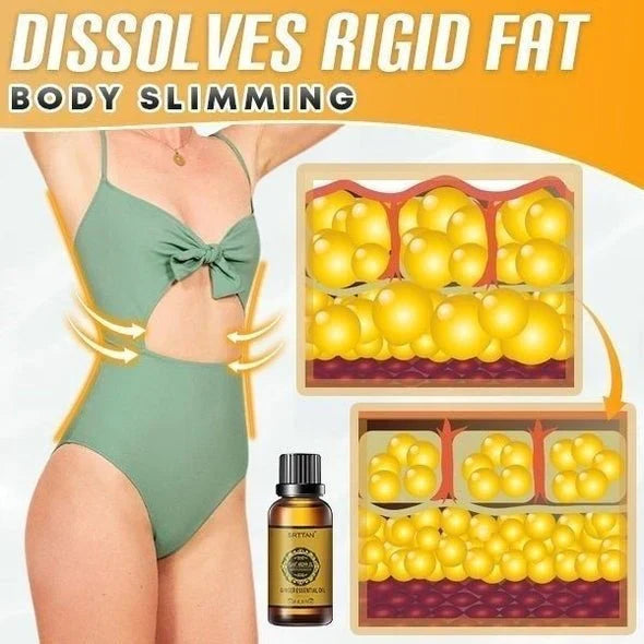 BellyDrain™ – Natuurlijke oliën voor veilige cellulitisverbranding [1 + 1 Gratis]