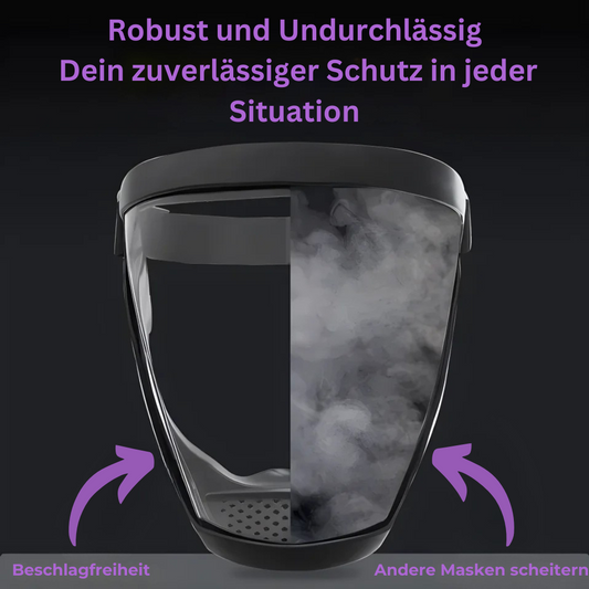 DefentShield™ – Volledige Gezichtsbescherming voor Jouw Gemoedsrust [50% Korting]