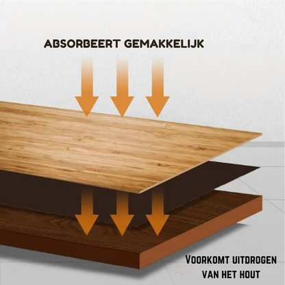 LederGleam™ – Natuurlijke Leer- en Meubelonderhoud met Bijenwas