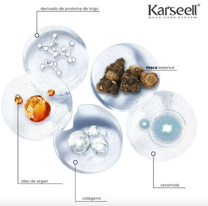 Karseell™ Maca Power Collagen Haarmasker – 1+1 Gratis