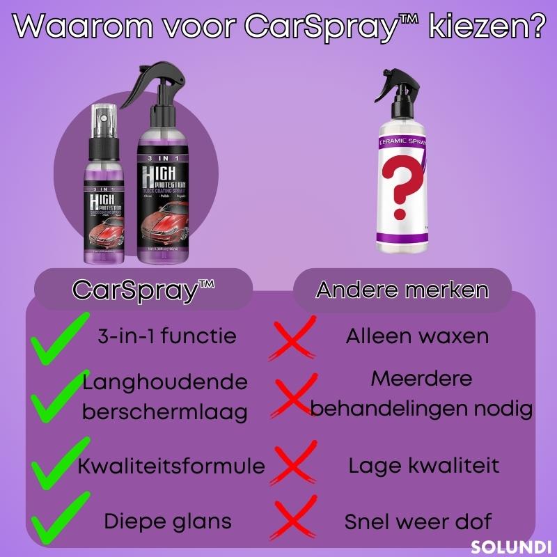CarSpray – 3-in-1 Autoreiniger voor perfecte autoverzorging [1 + 1 Gratis]