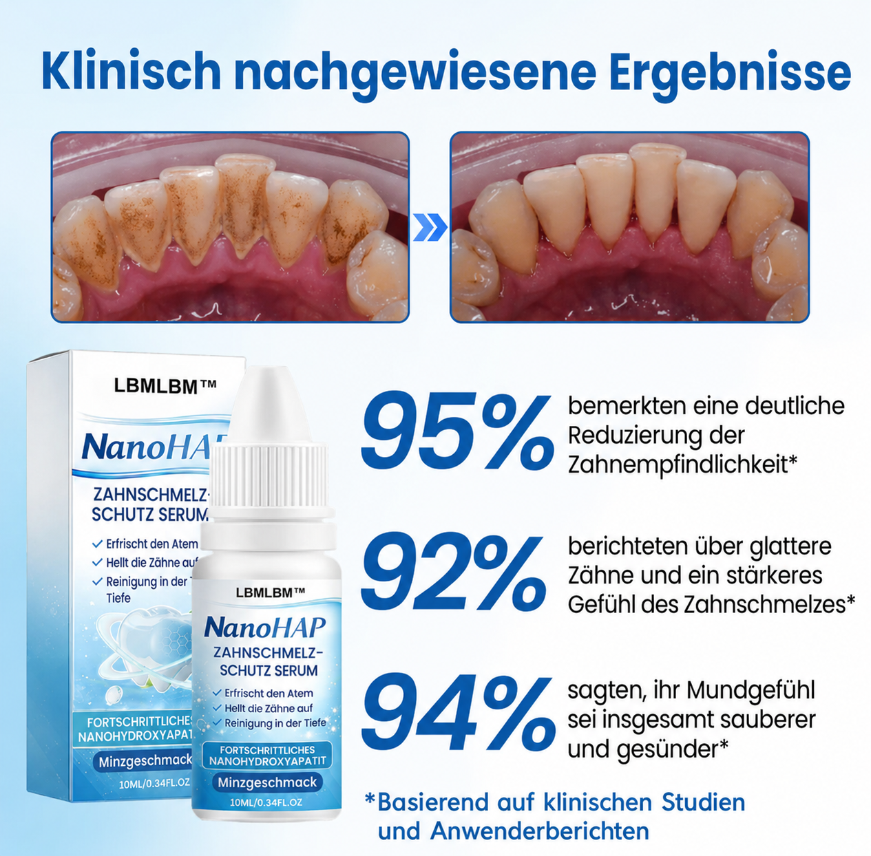 SmileHap – Tandbeschermingsserum voor stralend mooie tanden [50% korting]