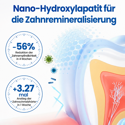 SmileHap – Tandbeschermingsserum voor stralend mooie tanden [50% korting]