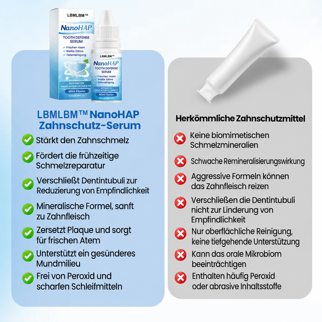 SmileHap – Tandbeschermingsserum voor stralend mooie tanden [50% korting]