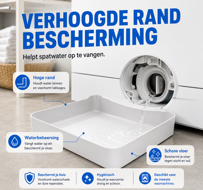AquaCatch – Geen druppel meer op de vloer bij het reinigen van uw wasmachinefilter [50% korting]