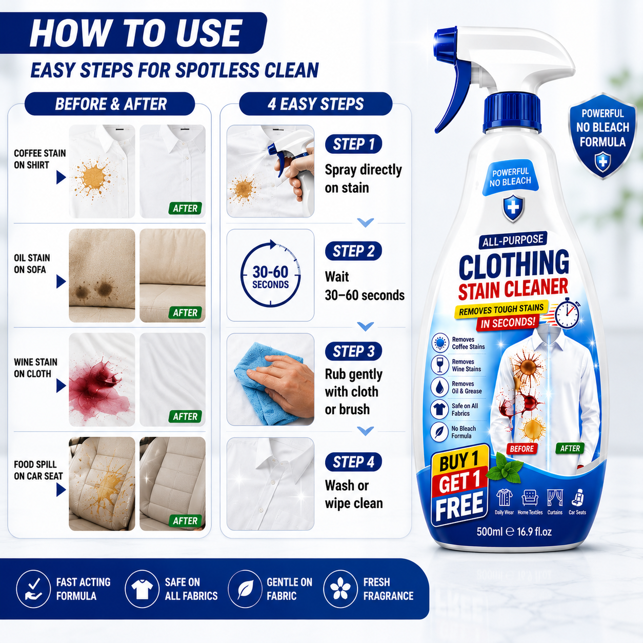 StainClean – Krachtige Textielvlekkenverwijderaar voor vlekkeloos schone stoffen [1 + 1 Gratis]