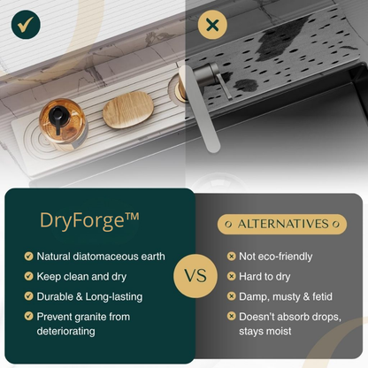 DryForge – Superabsorberende steenmat voor altijd droge gootstenen [50% korting]