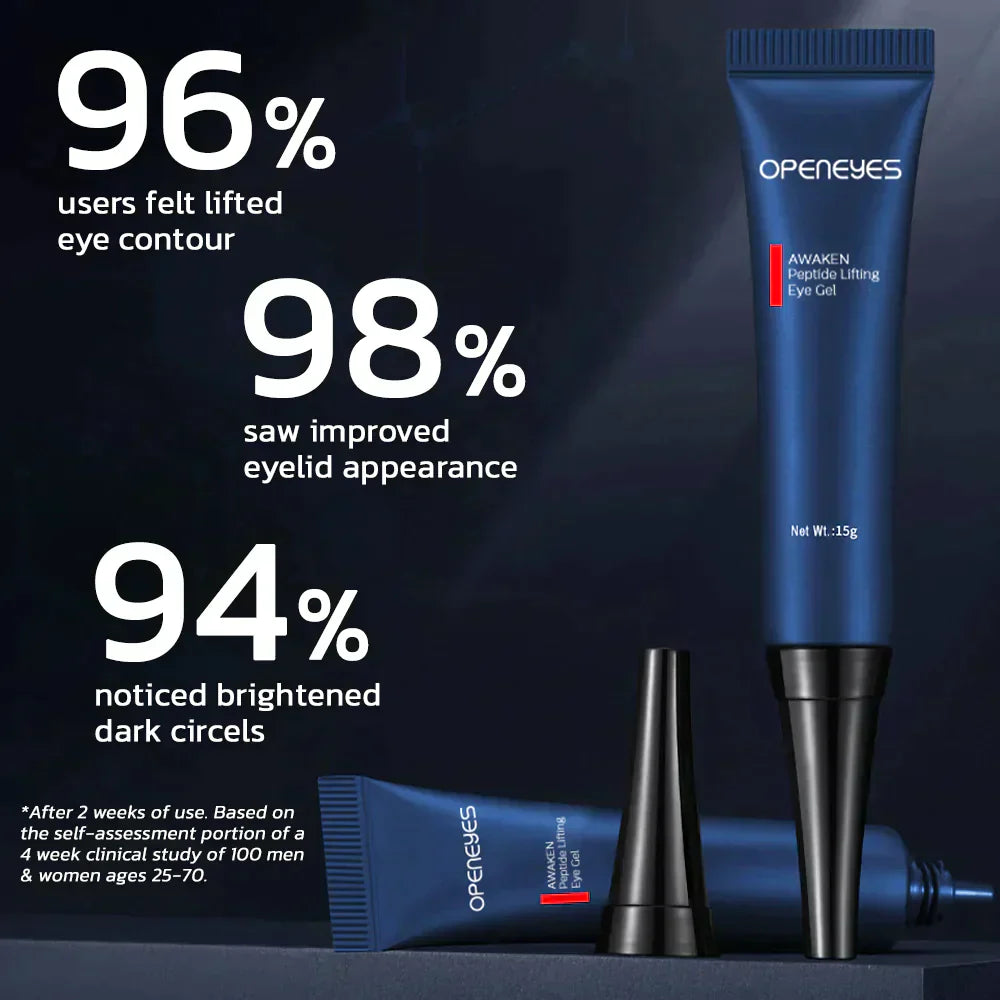 EyeRenew™ – Zichtbaar frisse oogcontour met liftend effect [50% Korting]