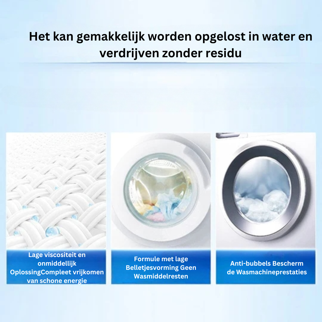 SpotFree Vlekkenverwijderaar – Krachtig & Snel voor Kleding [1+1 Gratis]