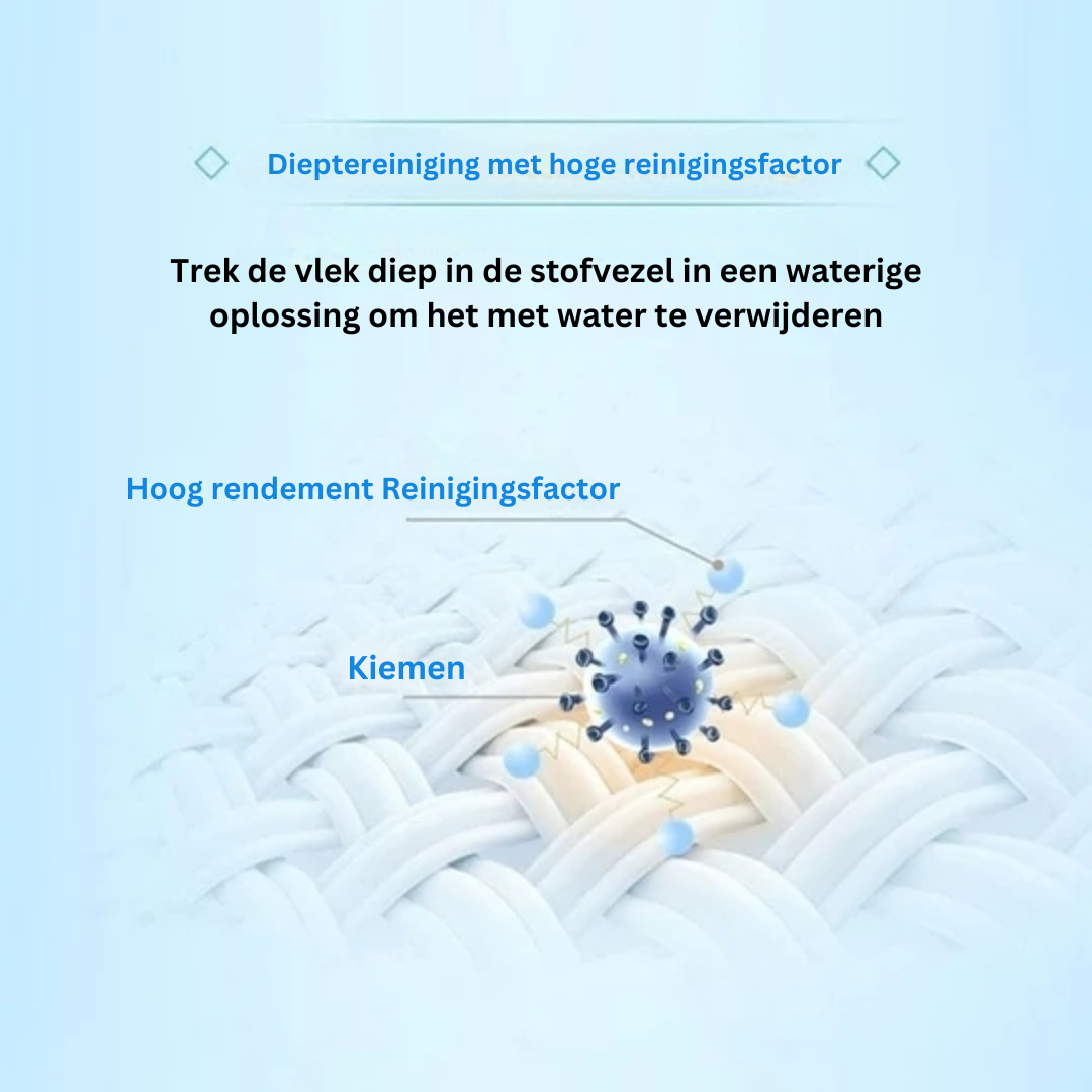 SpotFree Vlekkenverwijderaar – Krachtig & Snel voor Kleding [1+1 Gratis]