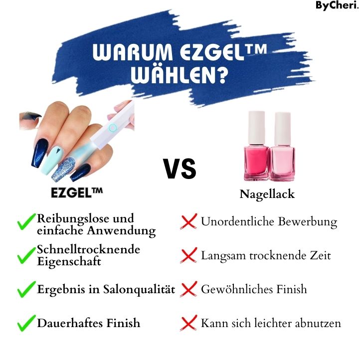 LumiNails™ – Nagelverzorgingsset voor perfect verzorgde en stralende nagels [50% Korting]