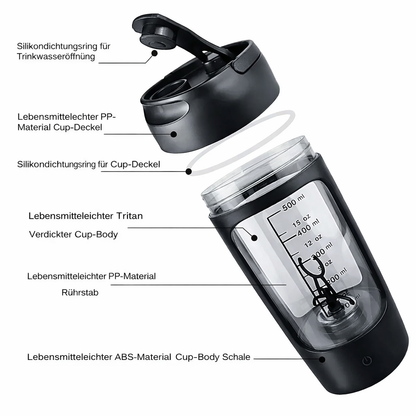 MixMaster – Romige Proteïneshakes op één druk op de knop – 50% korting
