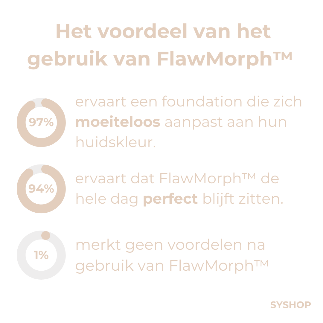FlawMorph – De foundation die zich aanpast aan uw huidskleur [1 + 1 Gratis]