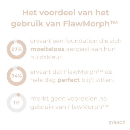 FlawMorph – De foundation die zich aanpast aan uw huidskleur [1 + 1 Gratis]