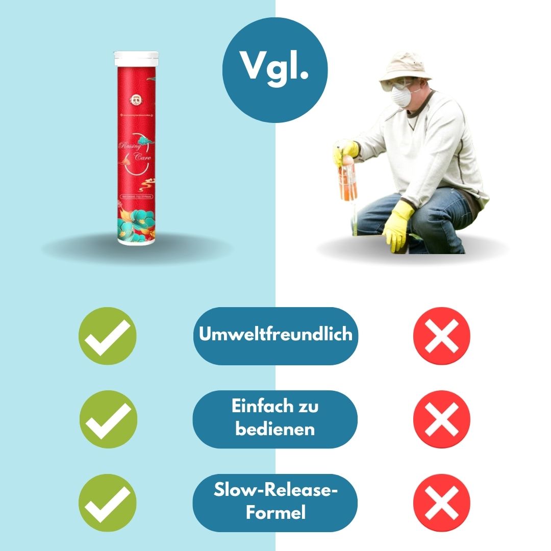 1 + 1 Gratis | Organic™ -  Planten weer tot leven brengen [Laatste dag korting]