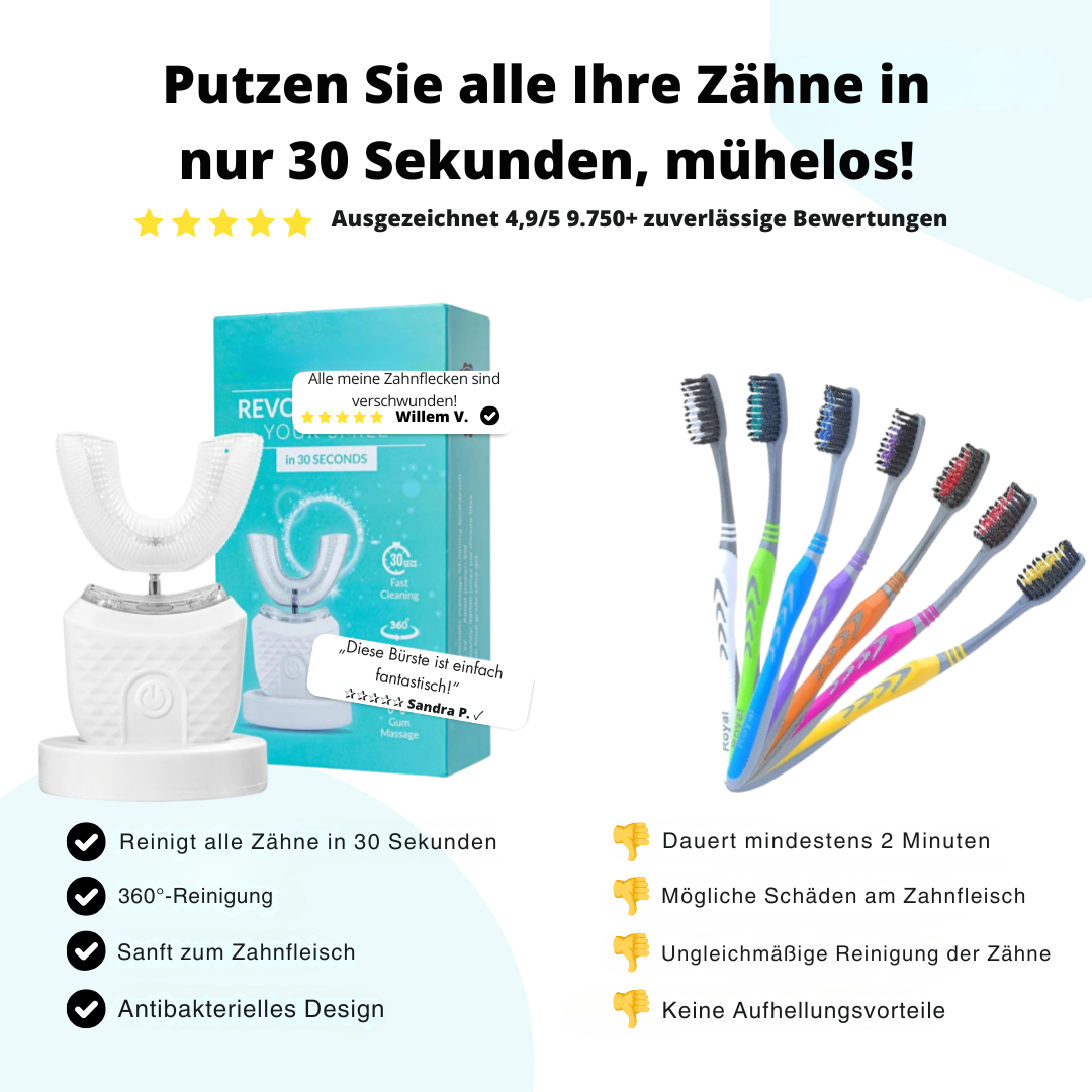 GlowBrush™ – De automatische tandenborstel voor grondige reiniging [50% Korting]