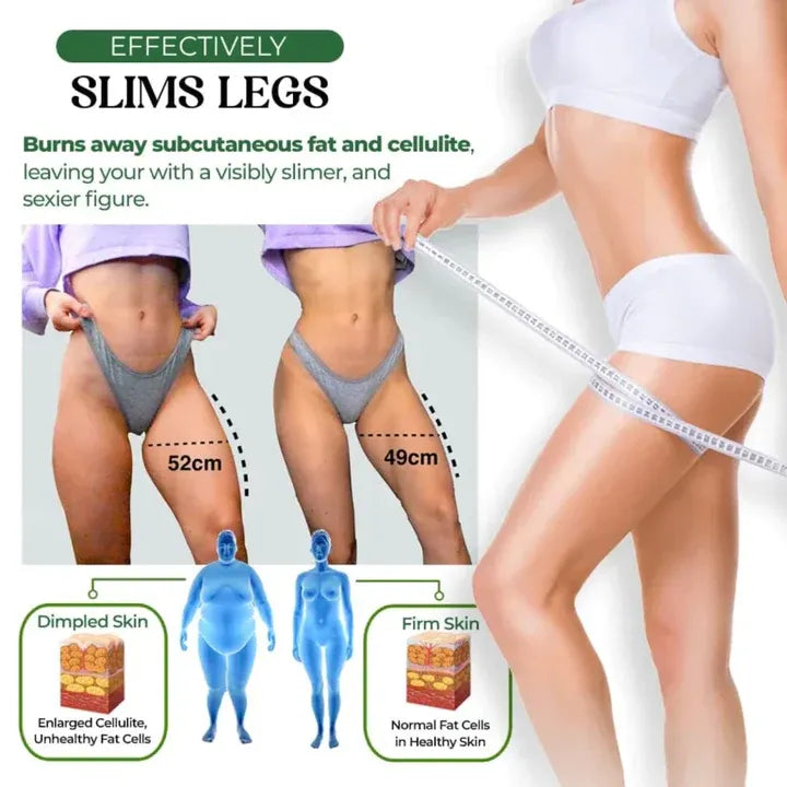 HerbalFusion™ - Cellulitis doelpleisters [1 + 1 Gratis]