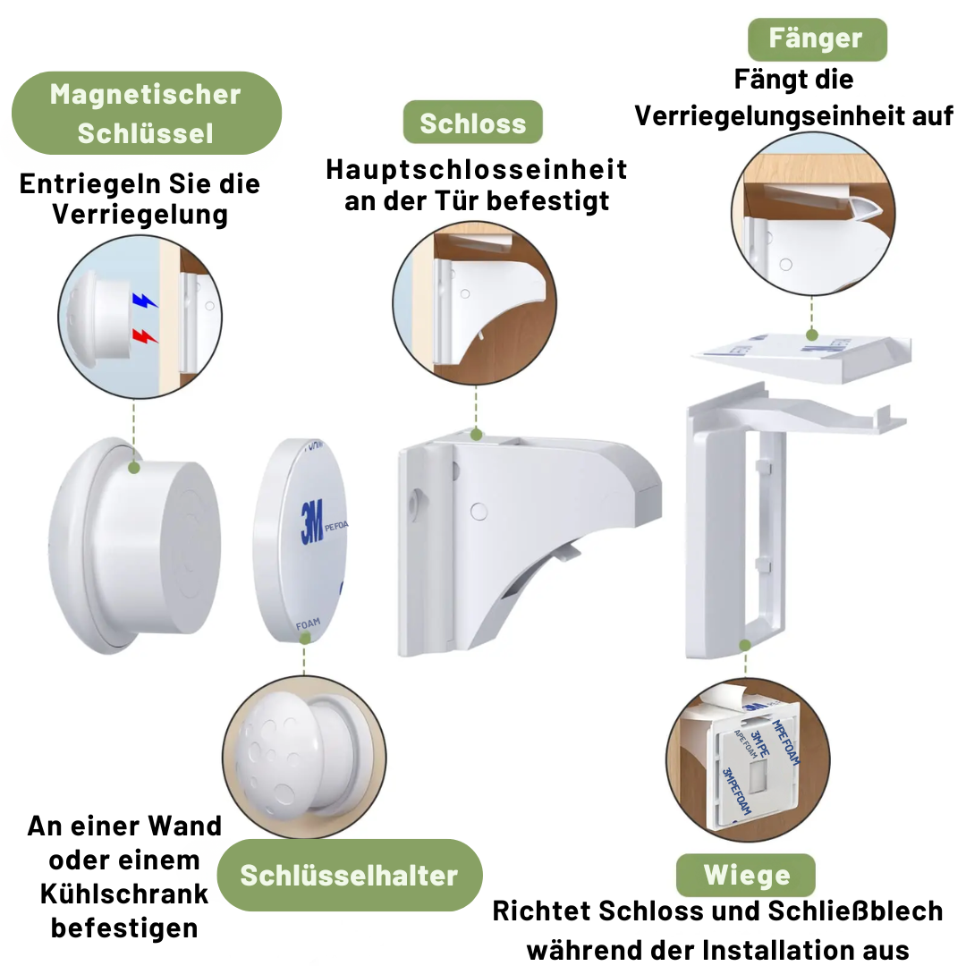 LockiMag™ – Verborgen kastslot voor veilige bescherming en eenvoudig gebruik [1 + 1 Gratis]