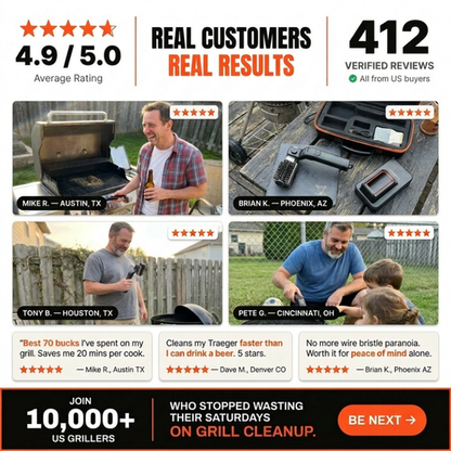 GrillMaster – Sprankelend schone grillroosters in minder dan 2 minuten [50% korting]