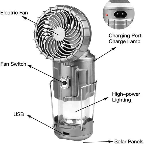 LedBlow™ - LED campinglamp met ventilator en powerbank functie [50% Korting]
