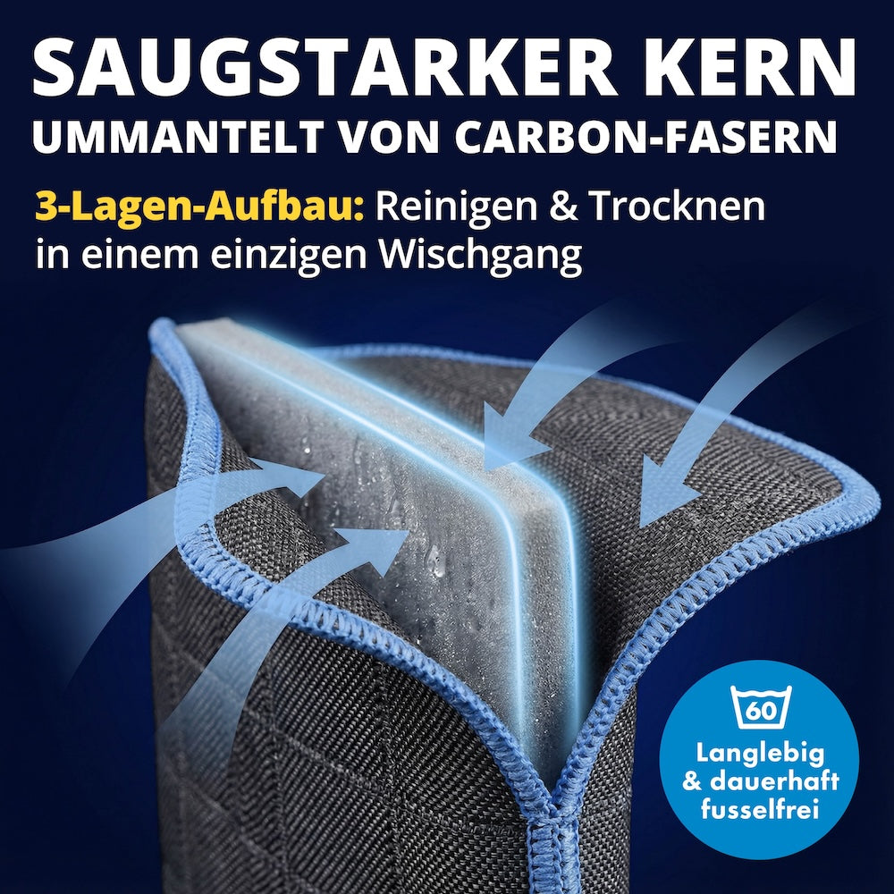 GlassClean – Stralend schone voertuigbinnenkant in minuten | 50% korting