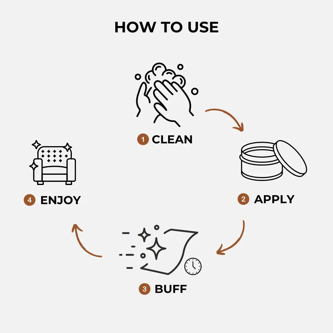 RestoreBrush™ – Zalf met penseel – Geeft glans & diepte terug [50% Korting]