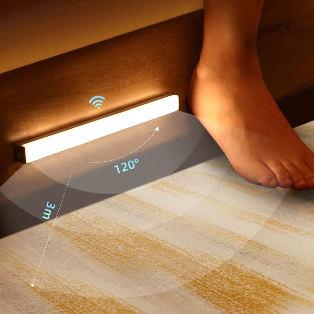 Draadloze LED-lichtstrip met bewegingssensor voor binnen